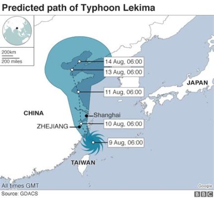 為什麼東北天天台風